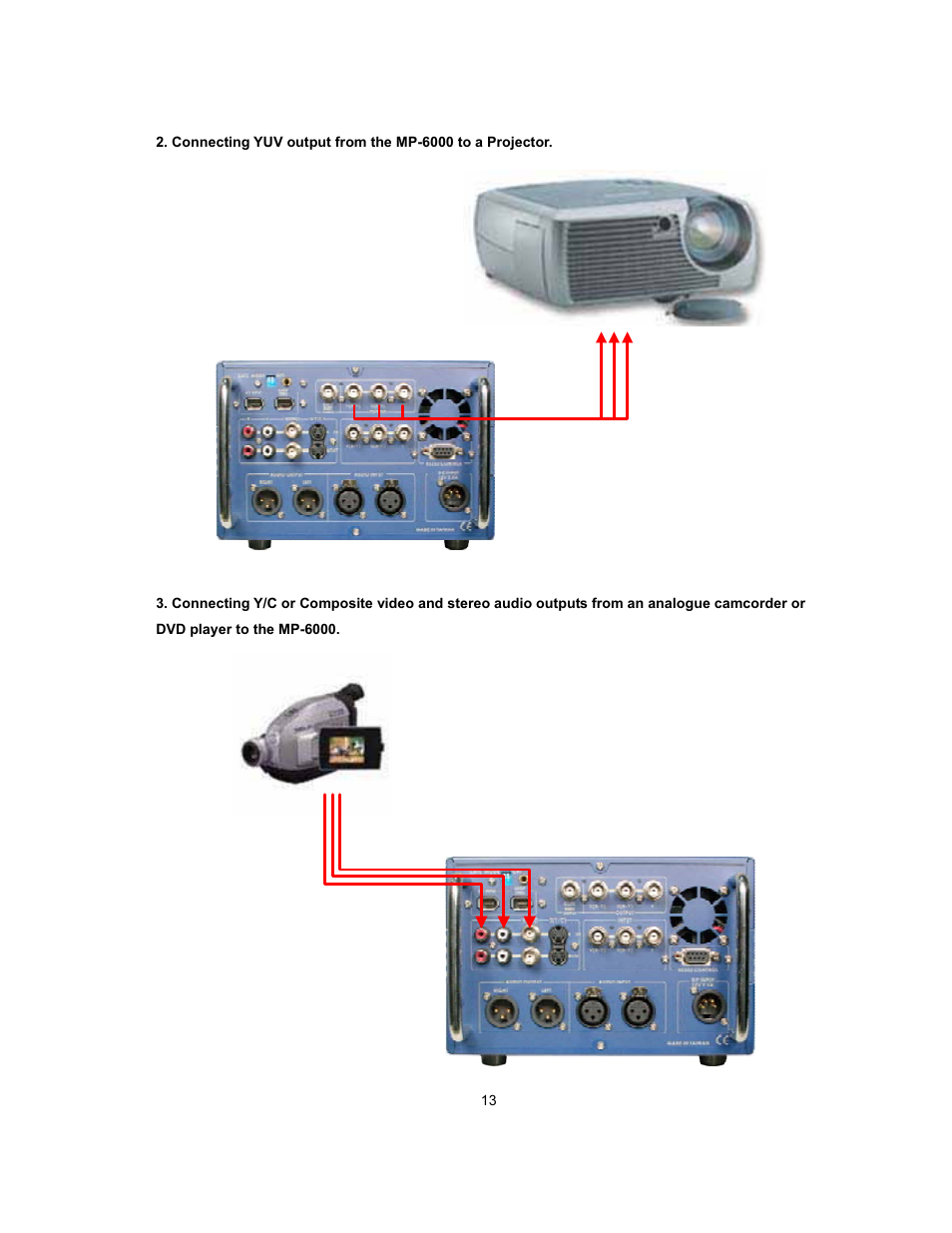 Datavideo MP-6000 Mk2 User Manual | Page 14 / 49