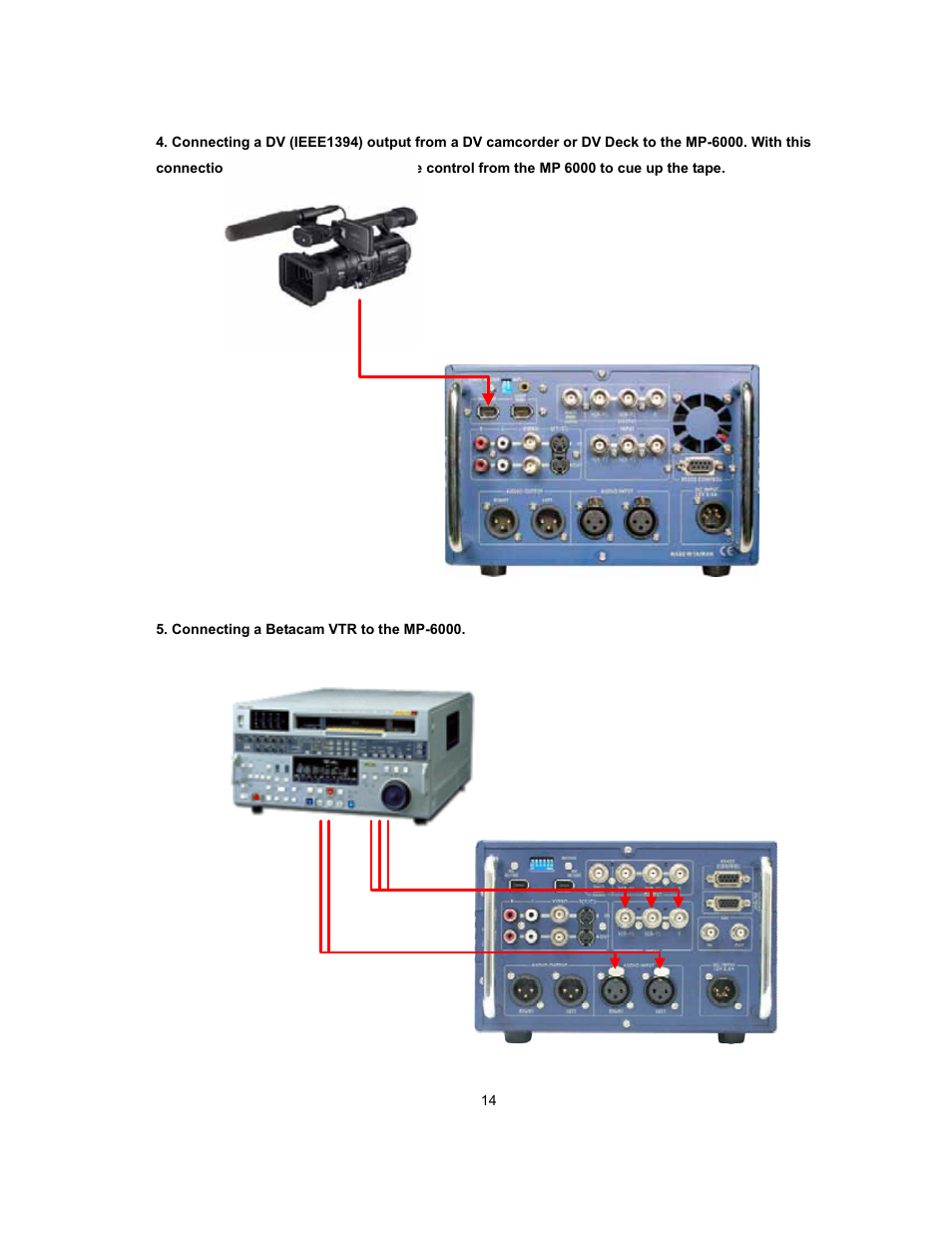 Datavideo MP-6000 Mk2 User Manual | Page 15 / 49