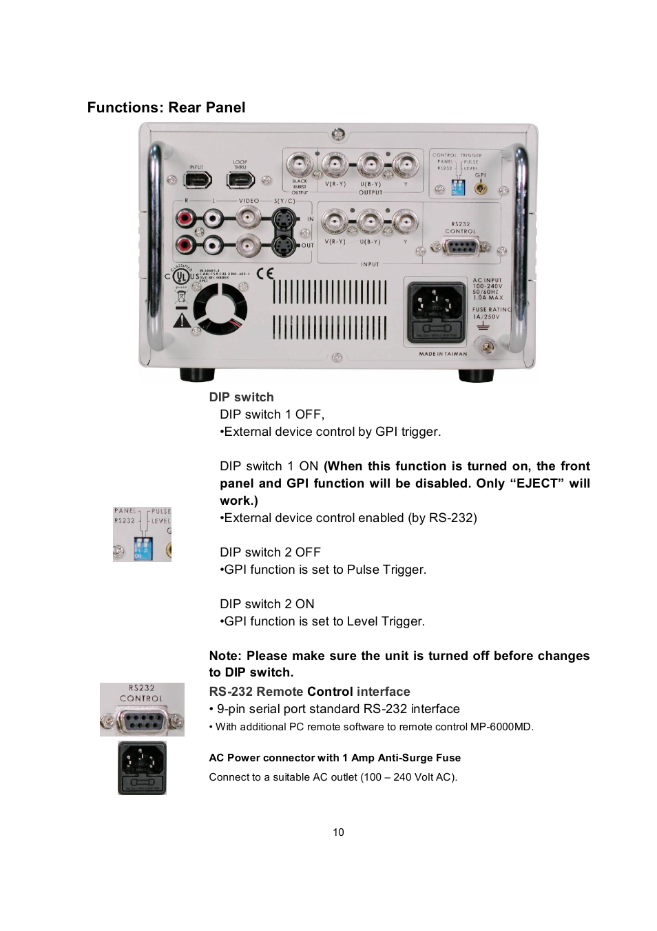 Functions: rear panel | Datavideo MP6000MD User Manual | Page 11 / 49