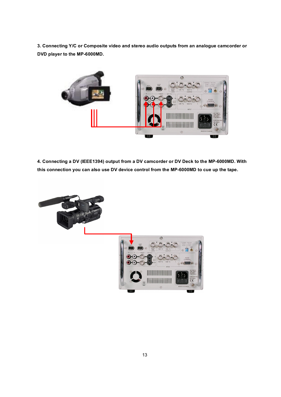 Datavideo MP6000MD User Manual | Page 14 / 49