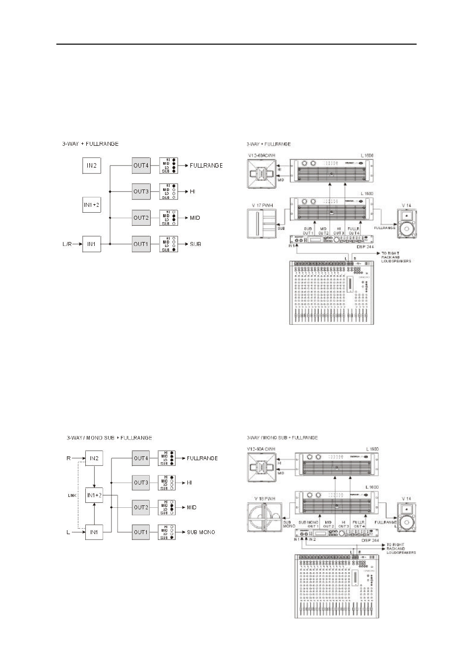 Dynacord DSP 244 User Manual | Page 15 / 51
