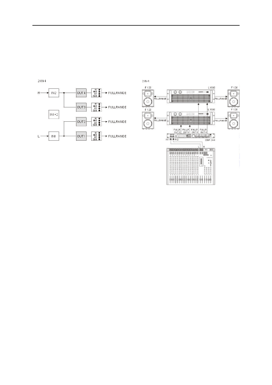 Dynacord DSP 244 User Manual | Page 17 / 51