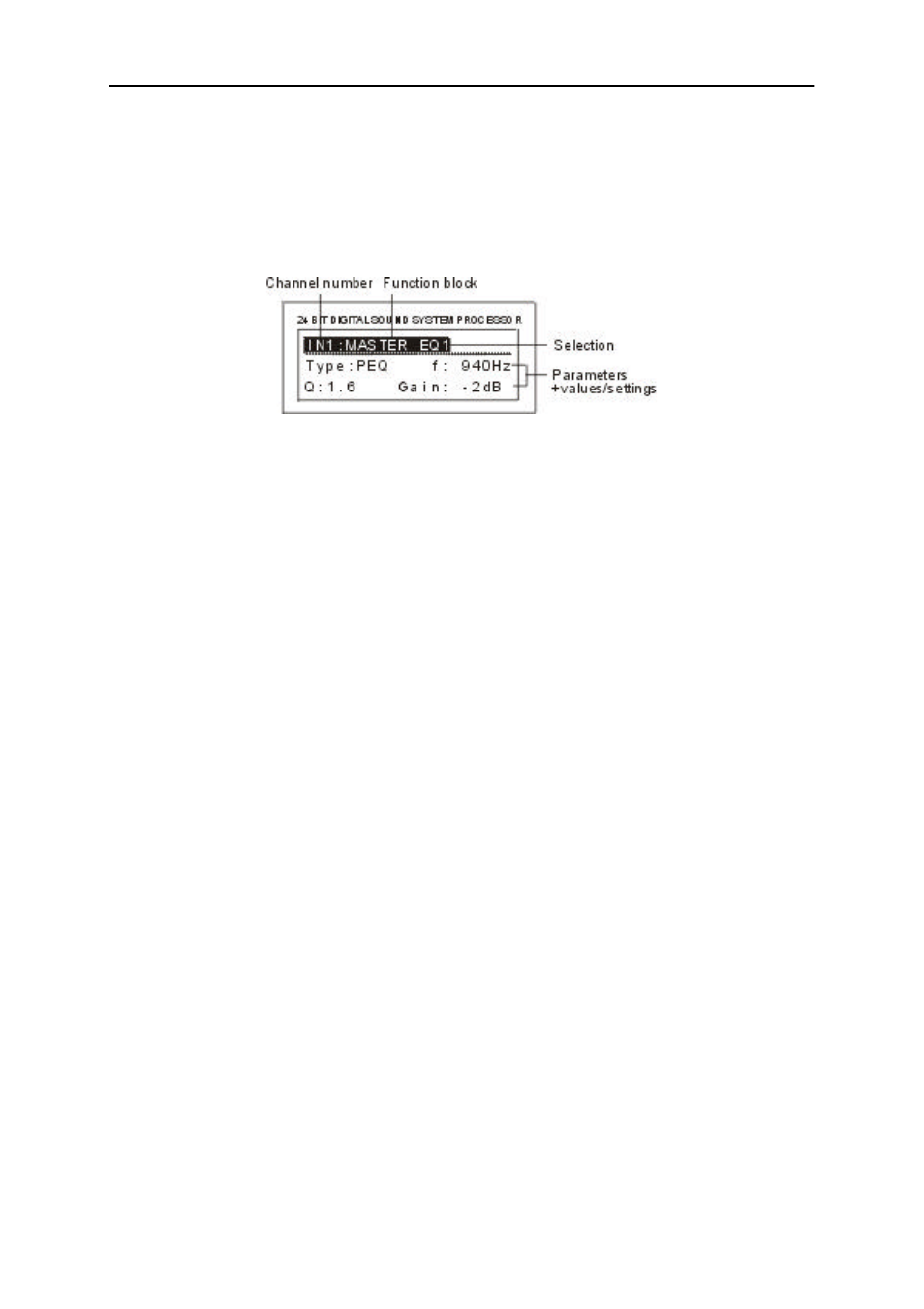 Parameters | Dynacord DSP 244 User Manual | Page 23 / 51
