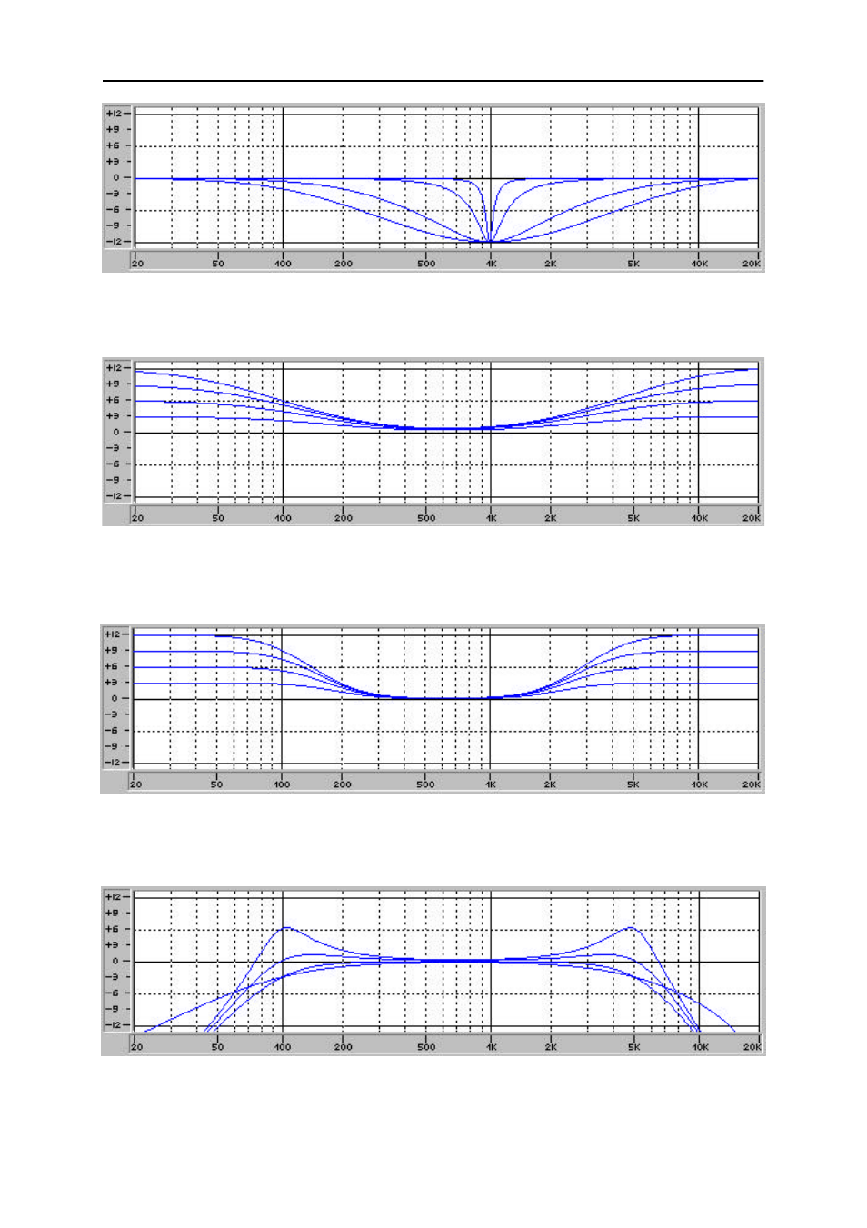 Dynacord DSP 244 User Manual | Page 27 / 51