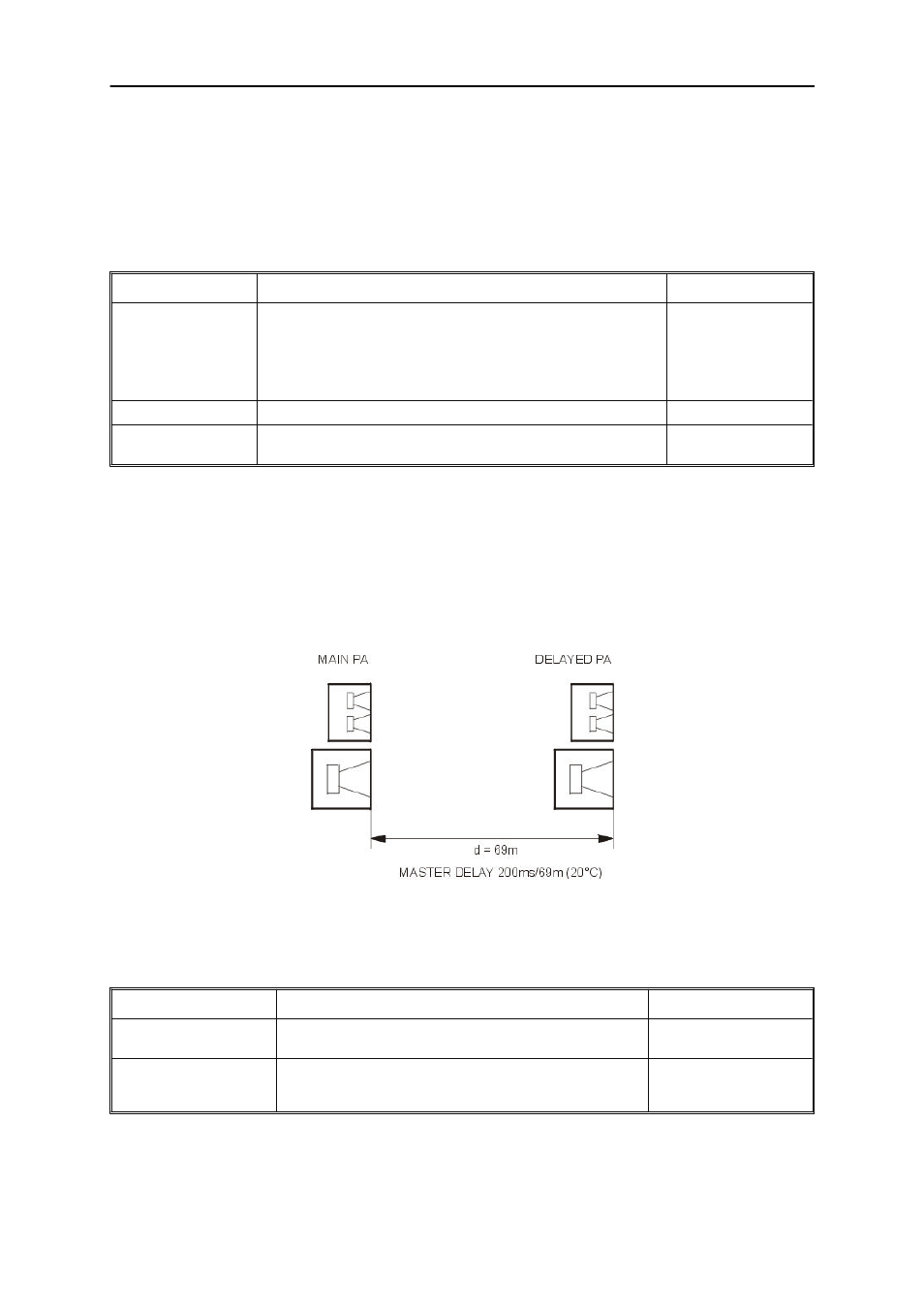 Dynacord DSP 244 User Manual | Page 28 / 51