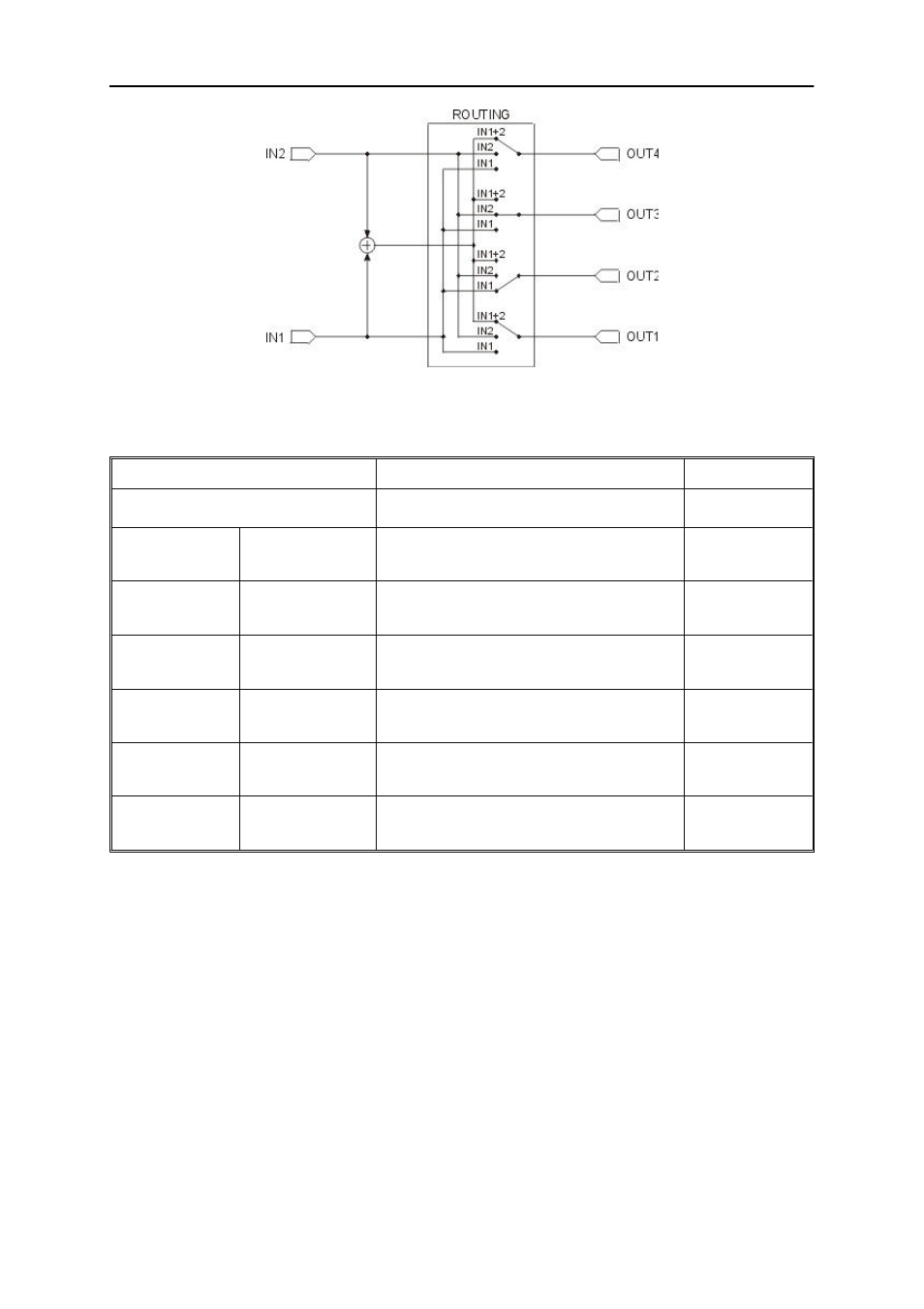 Dynacord DSP 244 User Manual | Page 29 / 51
