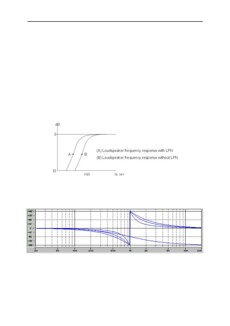 Dynacord DSP 244 User Manual | Page 30 / 51