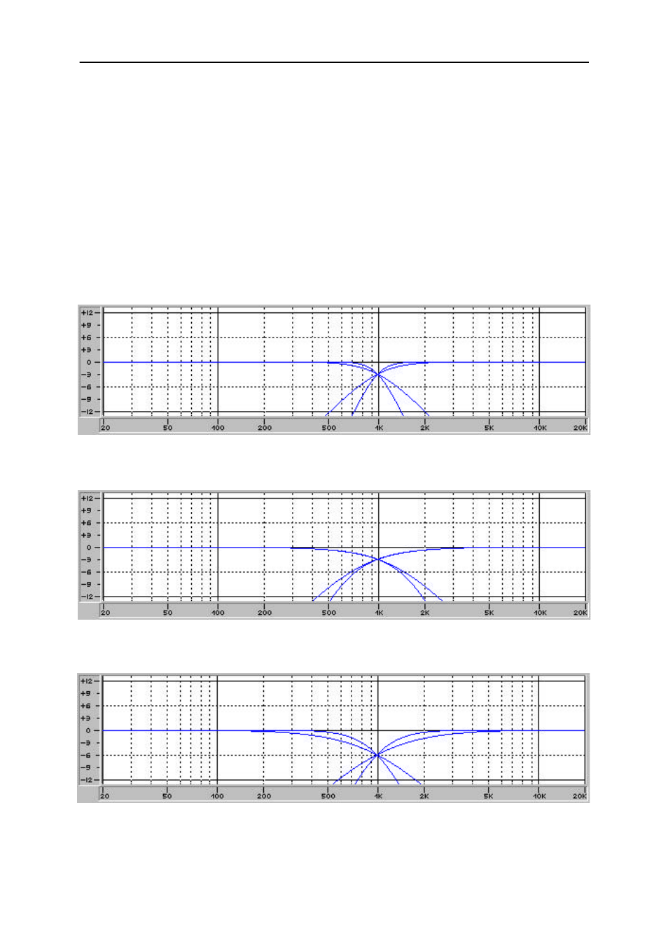 Dynacord DSP 244 User Manual | Page 32 / 51
