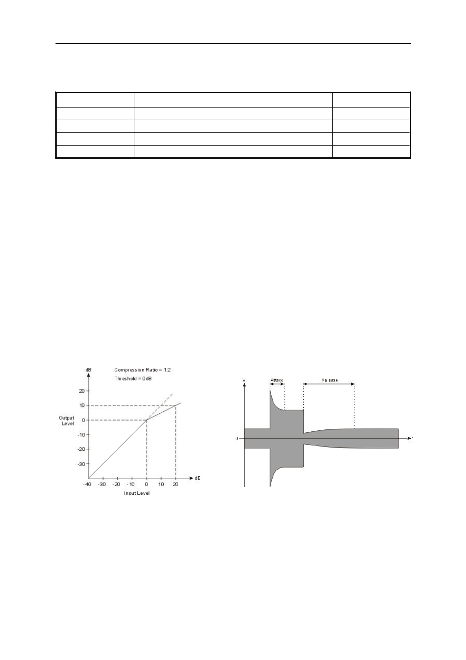 Dynacord DSP 244 User Manual | Page 34 / 51
