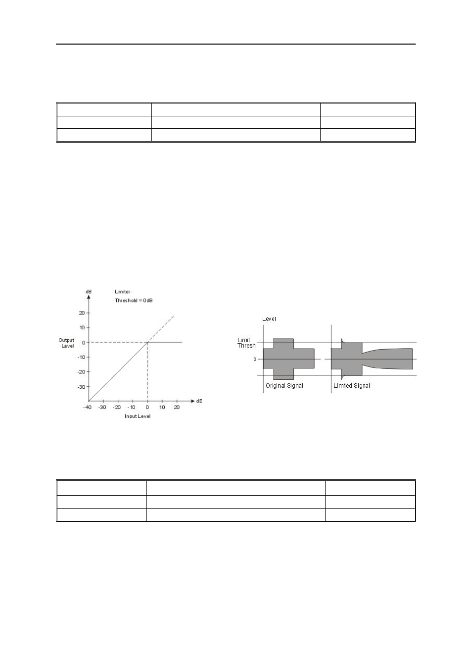 Dynacord DSP 244 User Manual | Page 35 / 51
