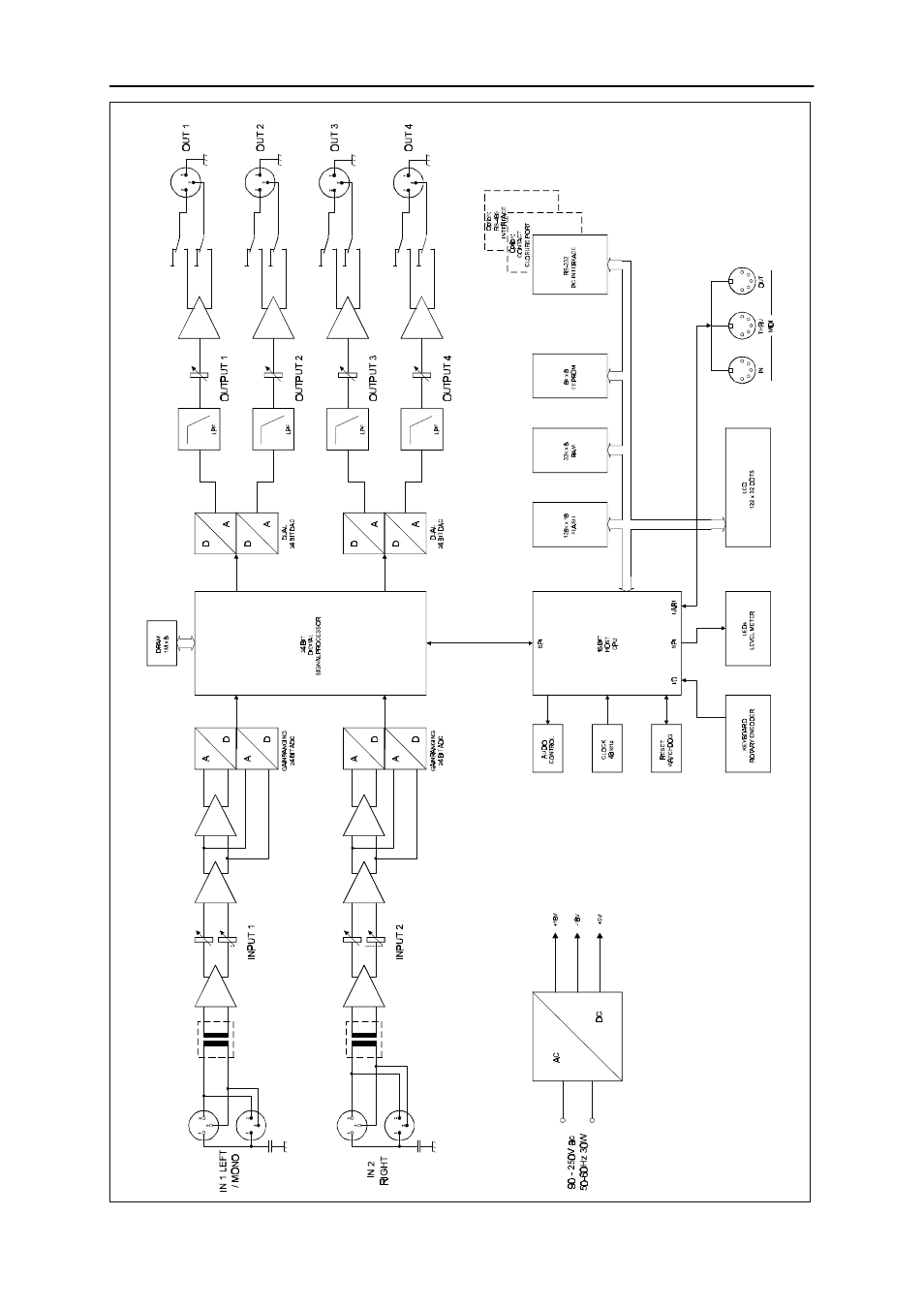 Dynacord DSP 244 User Manual | Page 48 / 51