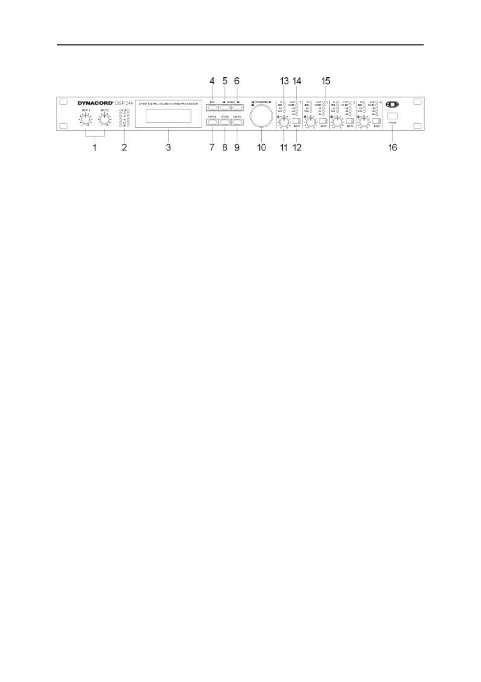 Controls and connections | Dynacord DSP 244 User Manual | Page 5 / 51