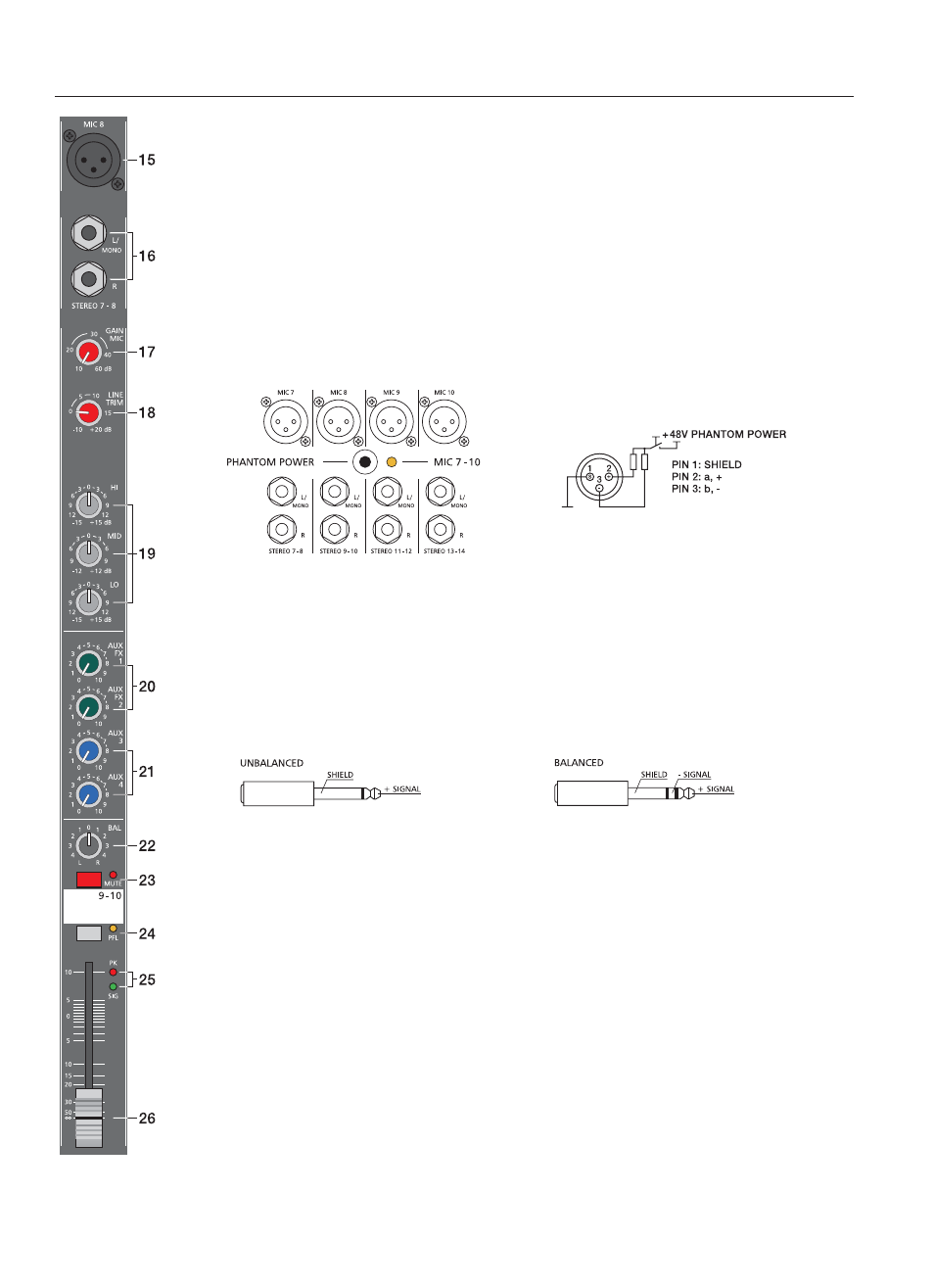 Input stereo | Dynacord Compact Mixing System 1600 User Manual | Page 34 / 80