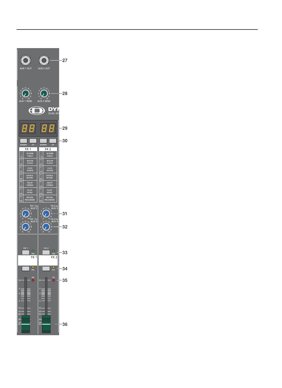 Effekt 1/2 | Dynacord Compact Mixing System 1600 User Manual | Page 38 / 80