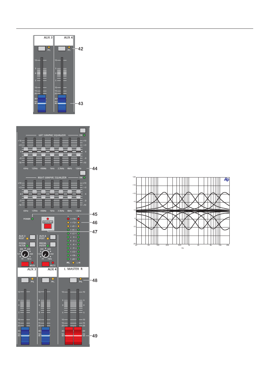 Master | Dynacord Compact Mixing System 1600 User Manual | Page 40 / 80