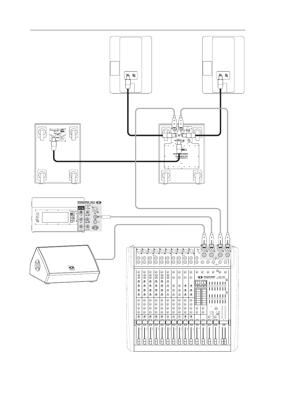 Aufbau beispiele | Dynacord Compact Mixing System 1600 User Manual | Page 48 / 80