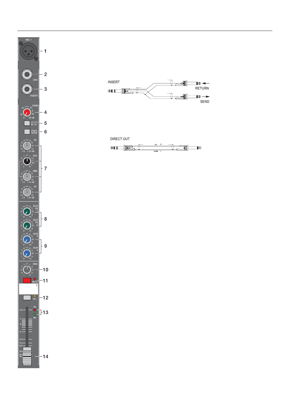 Input mono | Dynacord Compact Mixing System 1600 User Manual | Page 6 / 80