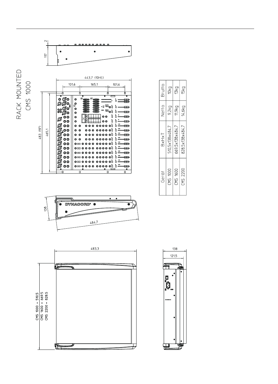 Dimensions / abmessungen | Dynacord Compact Mixing System 1600 User Manual | Page 77 / 80