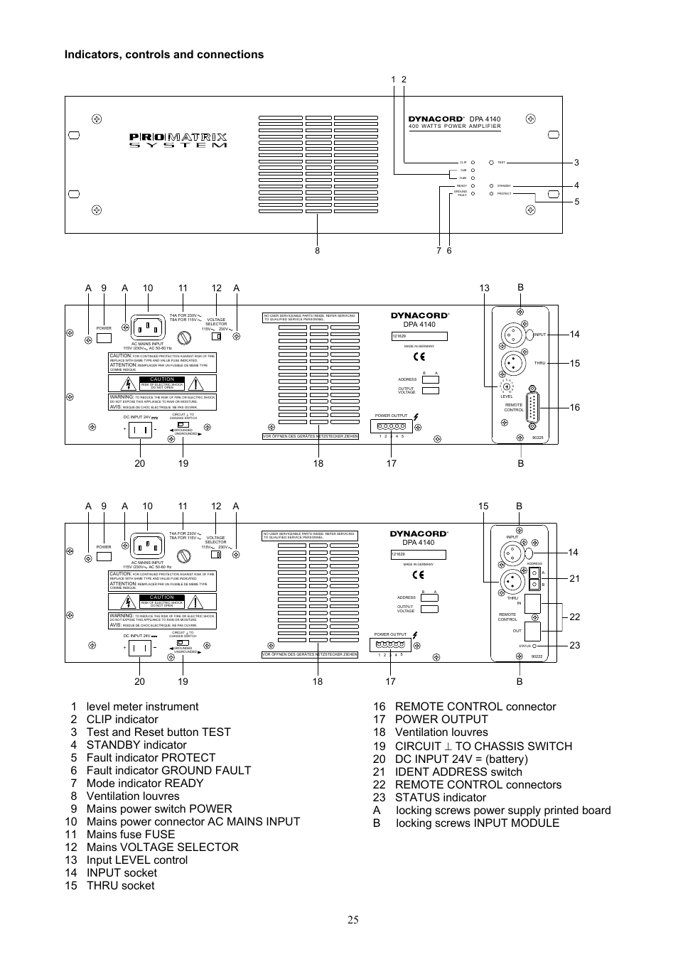 Indicators, controls and connections | Dynacord DPA 4120 User Manual | Page 25 / 72