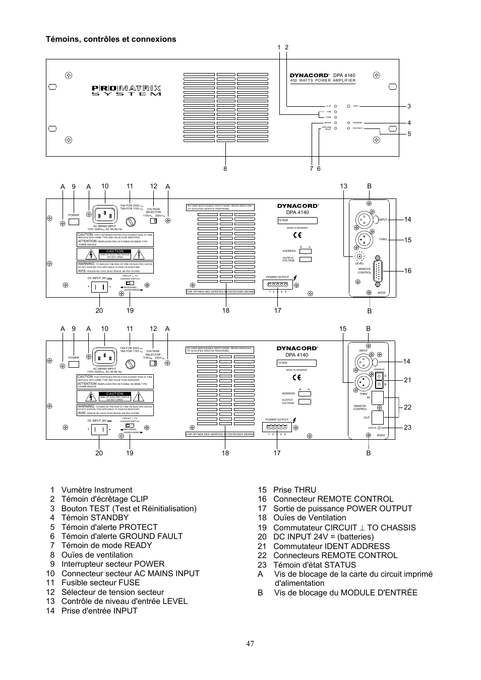 Témoins, contrôles et connexions | Dynacord DPA 4120 User Manual | Page 47 / 72