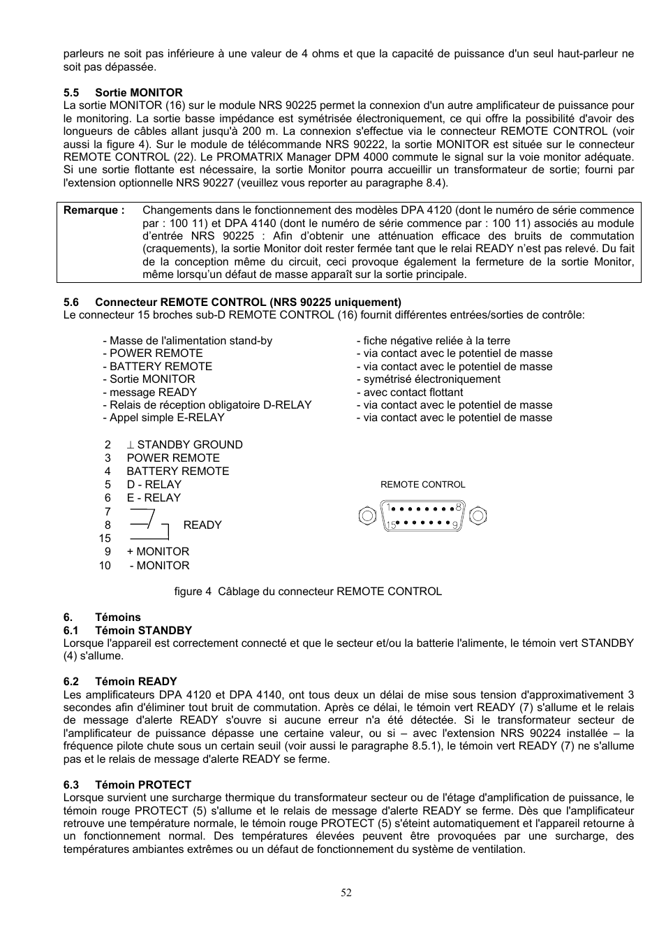 Dynacord DPA 4120 User Manual | Page 52 / 72