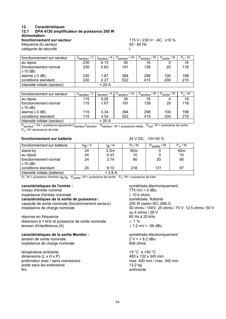 Dynacord DPA 4120 User Manual | Page 64 / 72