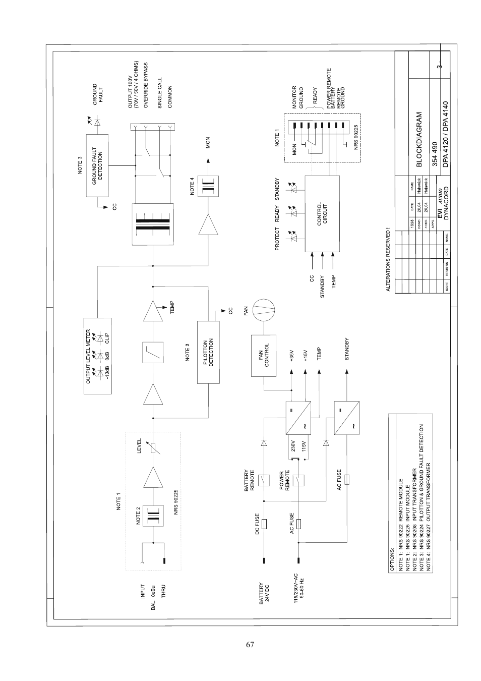 Dynacord DPA 4120 User Manual | Page 67 / 72