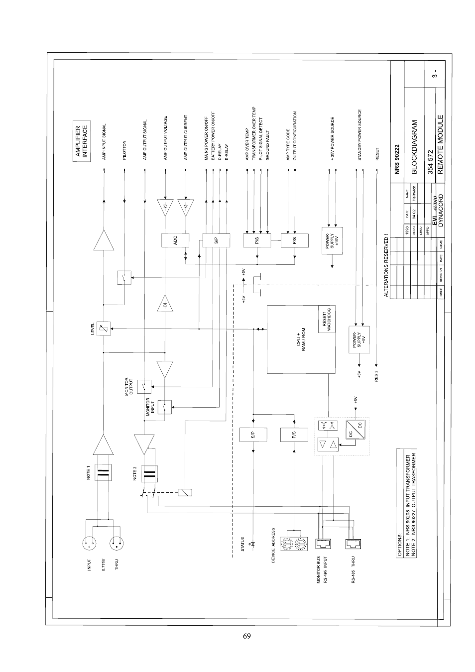 Dynacord DPA 4120 User Manual | Page 69 / 72