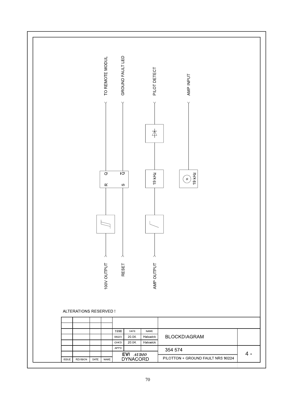 Dynacord DPA 4120 User Manual | Page 70 / 72
