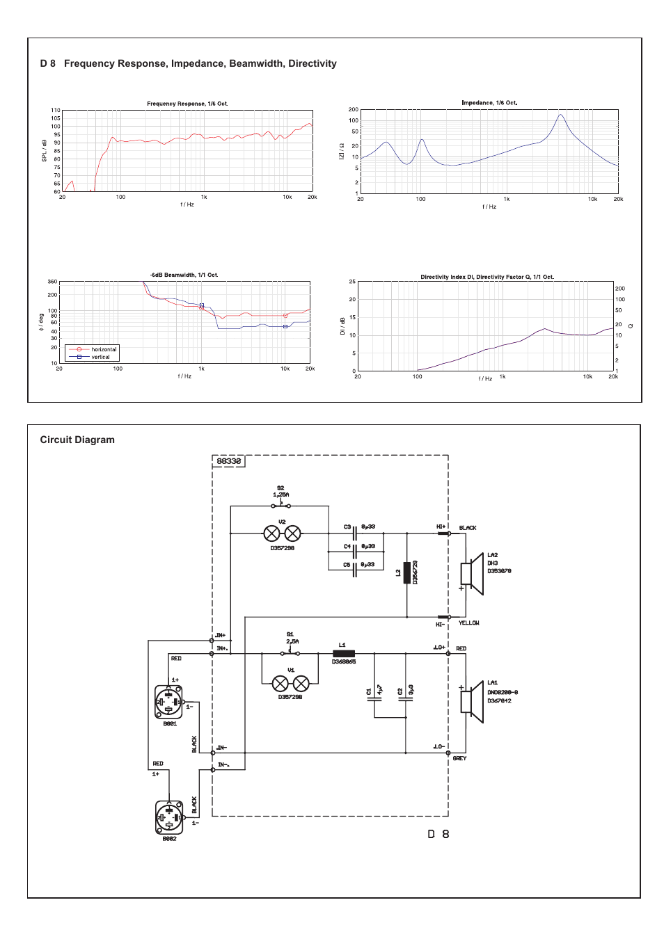 Dynacord D 8W User Manual | Page 3 / 6