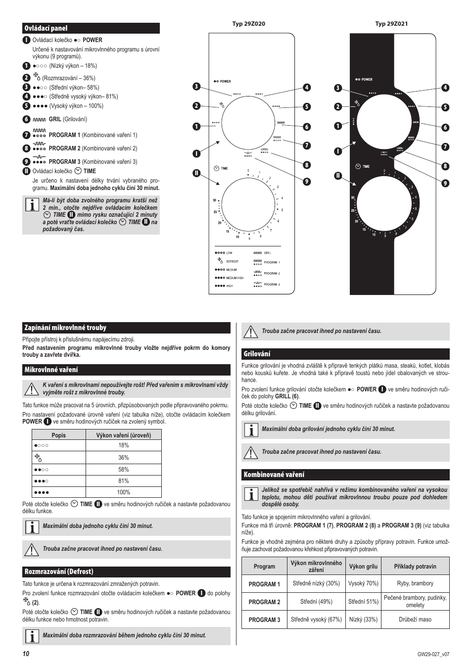 Zapínání mikrovlnné trouby, Mikrovlnné vaření, Rozmrazování (defrost) | Grilování, Kombinované vaření, Ovládací panel | ZELMER 29Z020 User Manual | Page 10 / 48