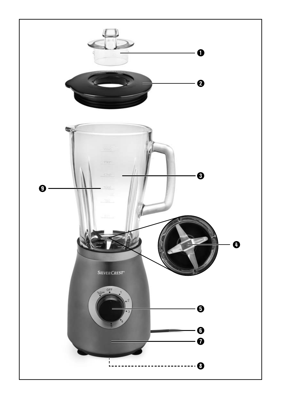 Silvercrest SSM 550 D1 User Manual | Page 3 / 63