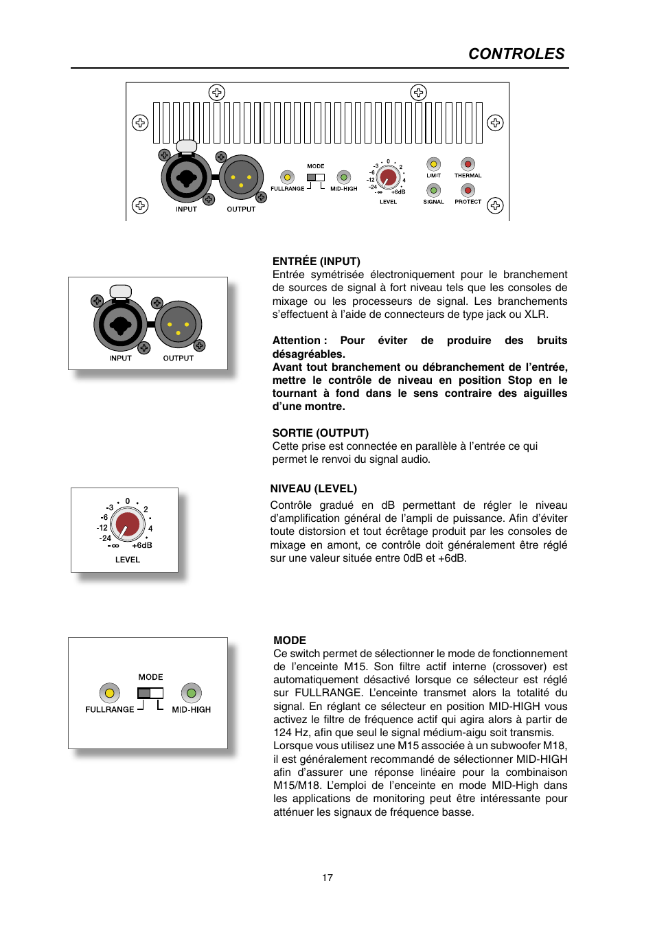 Controles | Dynacord M 15 User Manual | Page 17 / 24