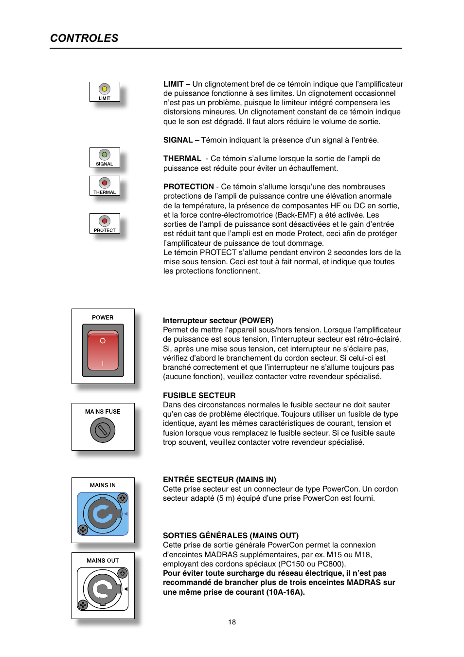 Controles | Dynacord M 15 User Manual | Page 18 / 24