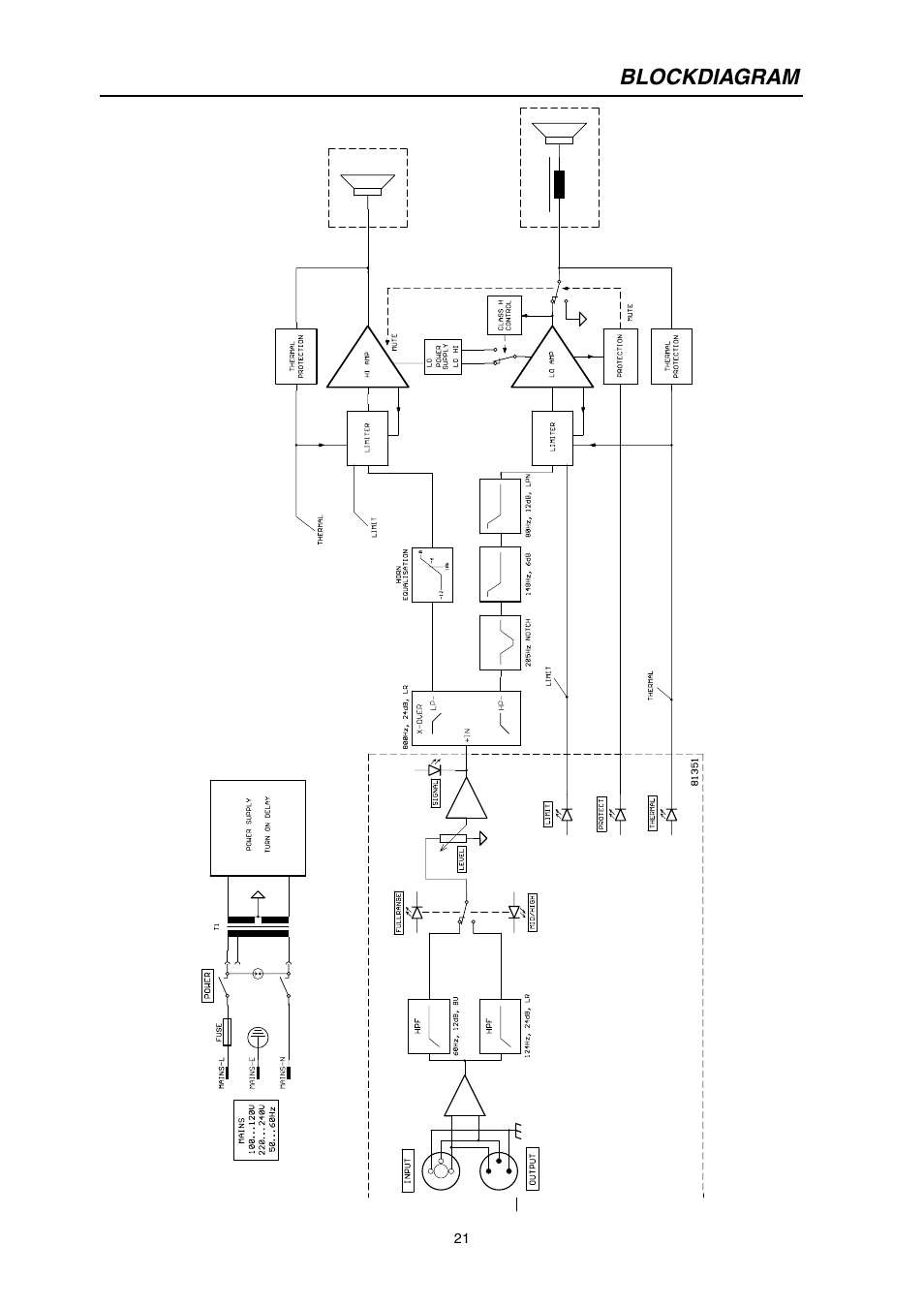 Blockdiagram | Dynacord M 15 User Manual | Page 21 / 24