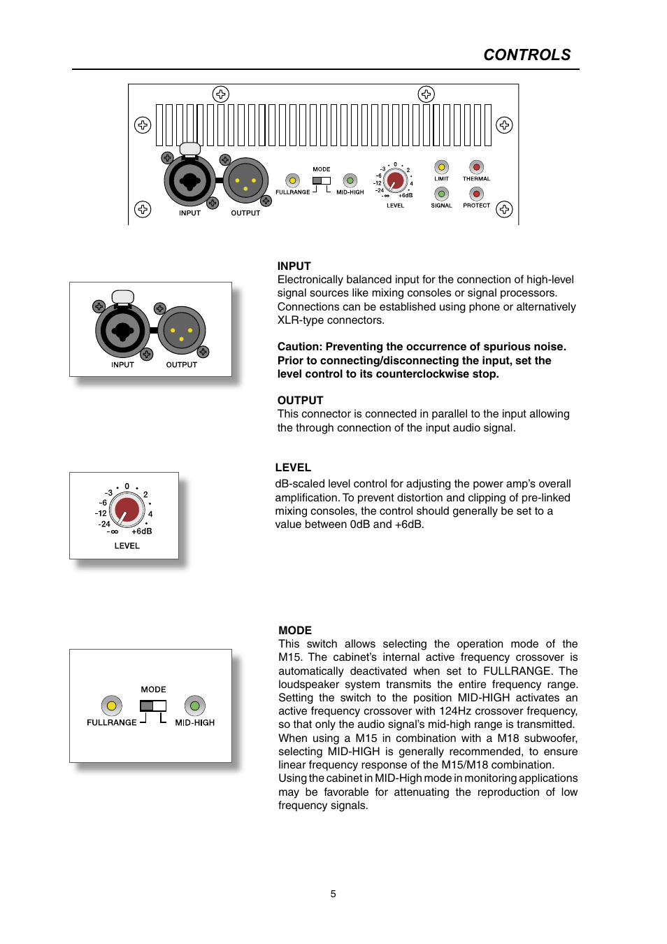 Controls | Dynacord M 15 User Manual | Page 5 / 24