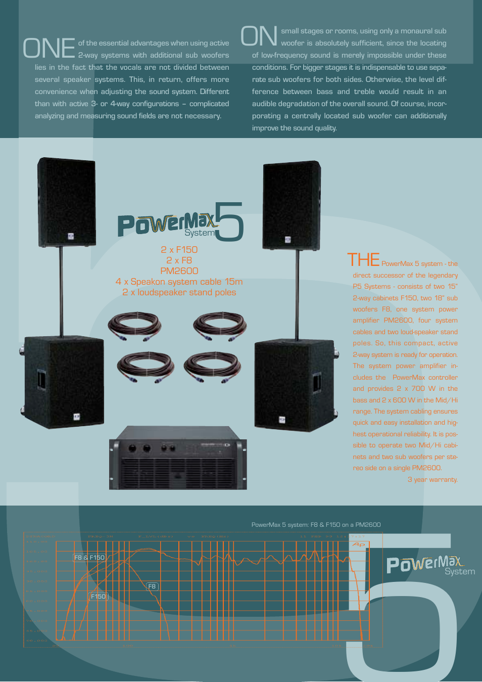On one | Dynacord PowerMax PM 2600 User Manual | Page 3 / 4