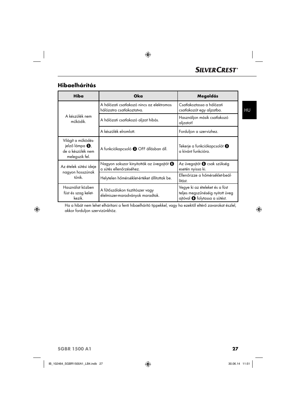 Hibaelhárítás | Silvercrest SGBR 1500 A1 User Manual | Page 30 / 88