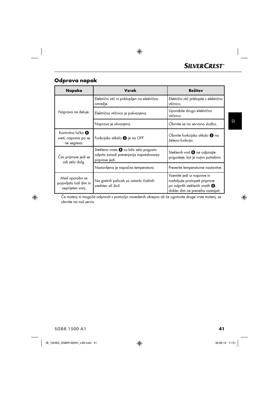 Odprava napak | Silvercrest SGBR 1500 A1 User Manual | Page 44 / 88