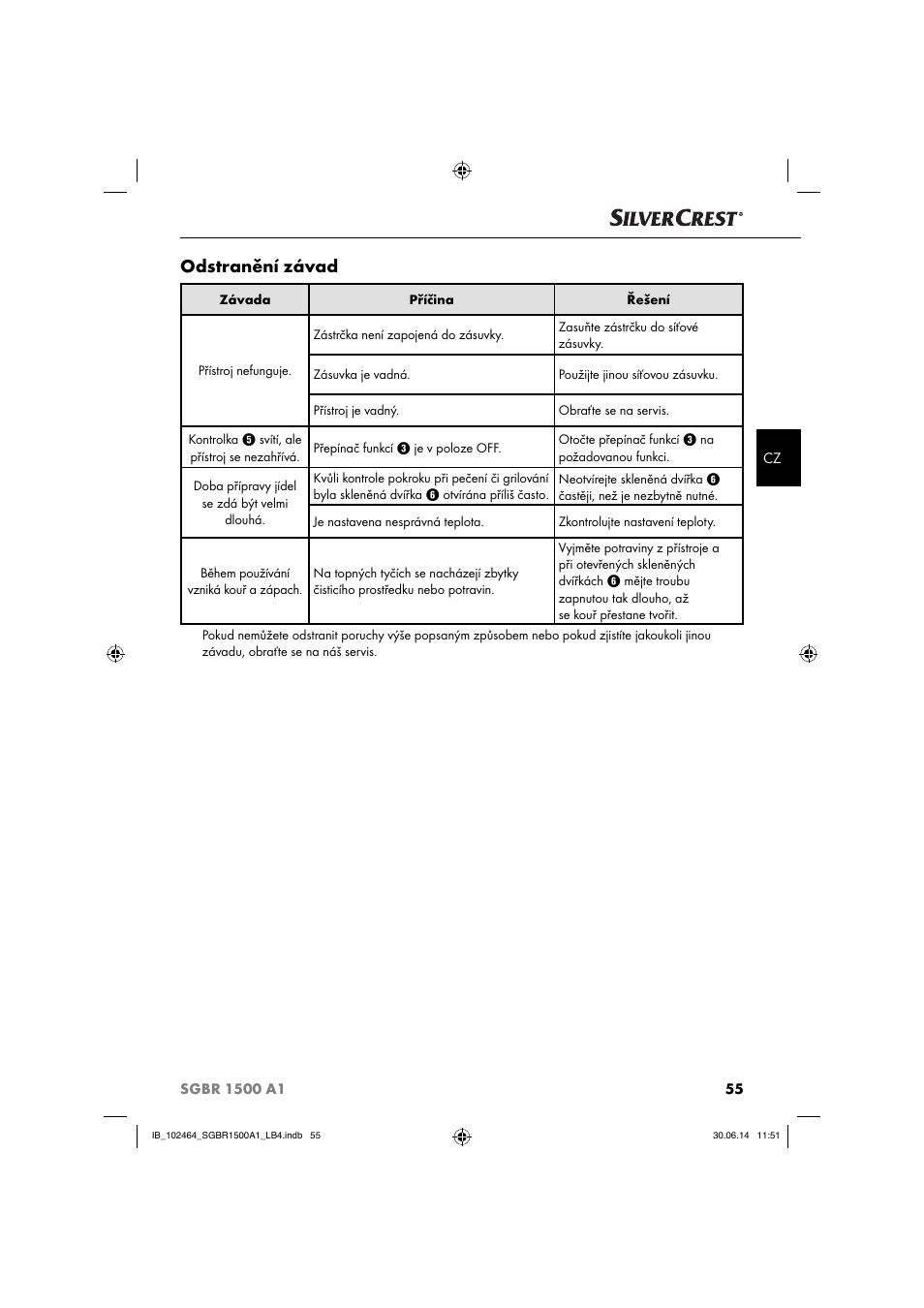 Odstranění závad | Silvercrest SGBR 1500 A1 User Manual | Page 58 / 88