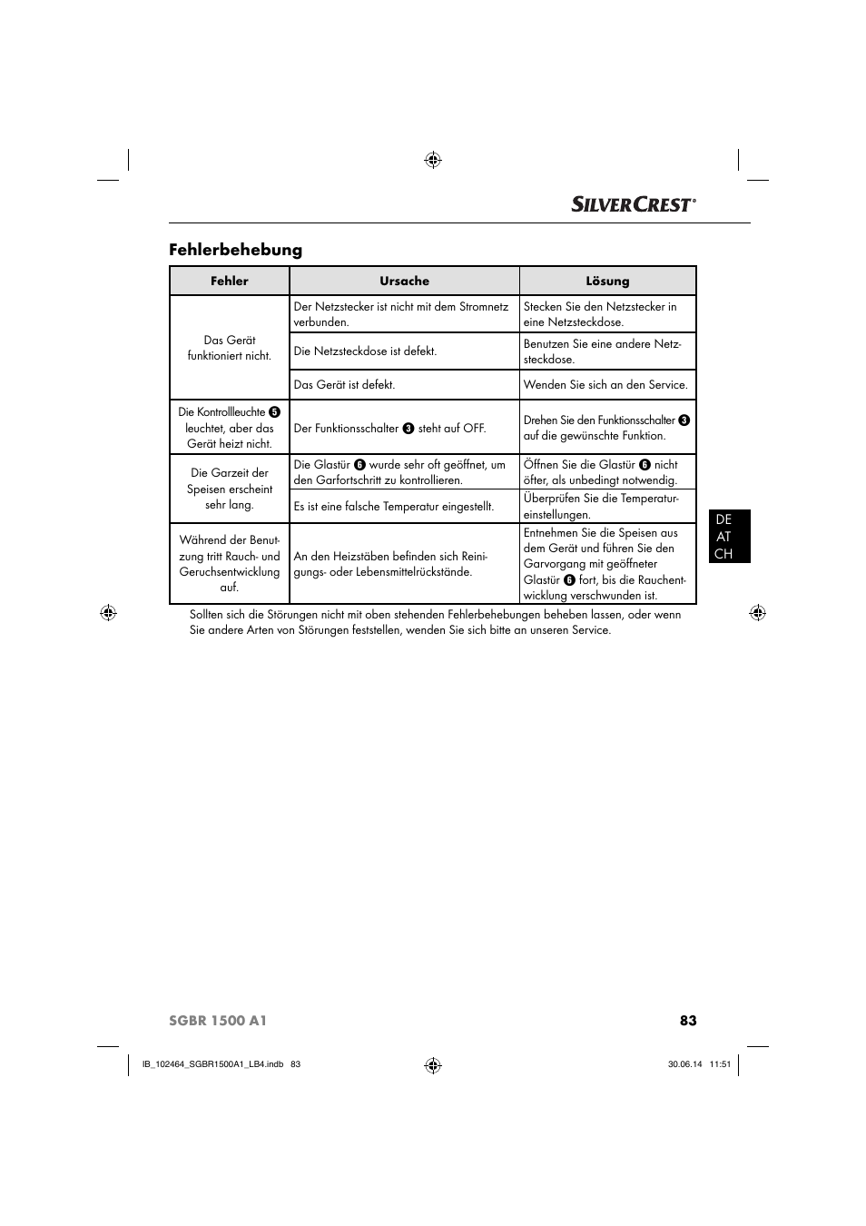Fehlerbehebung | Silvercrest SGBR 1500 A1 User Manual | Page 86 / 88