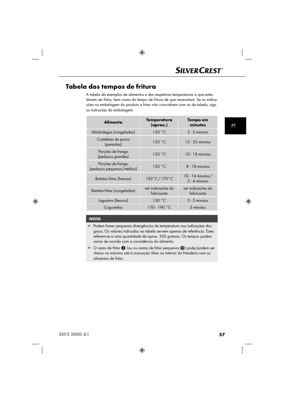 Tabela dos tempos de fritura | Silvercrest SEF3 2000 A1 User Manual | Page 60 / 104