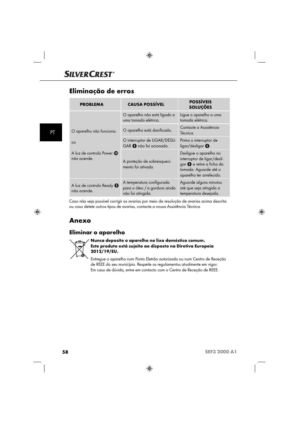 Eliminação de erros, Anexo, Eliminar o aparelho | Silvercrest SEF3 2000 A1 User Manual | Page 61 / 104