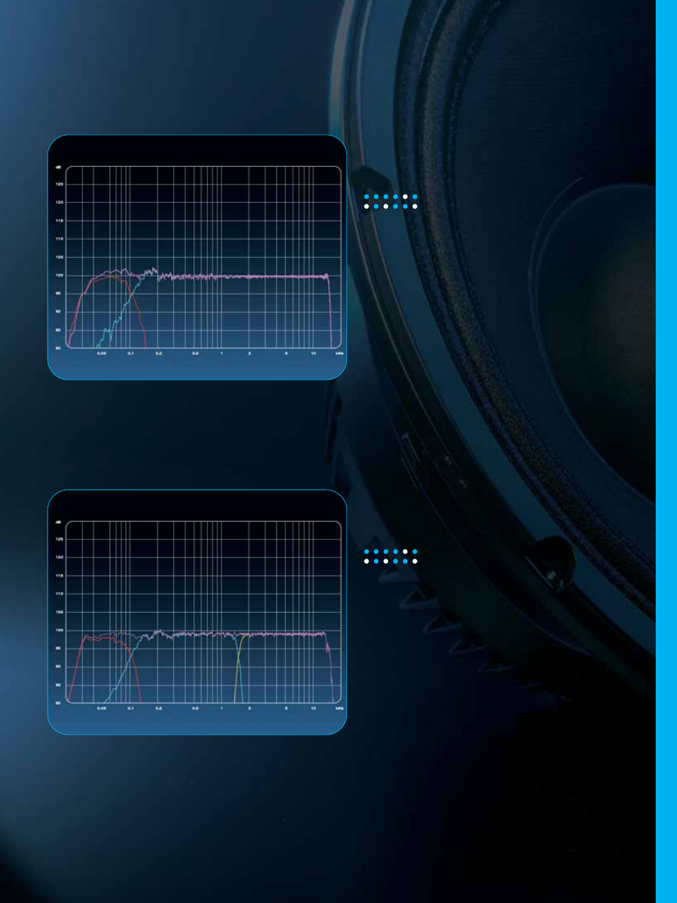 Dynacord Multifunctional Speaker Line VariLine User Manual | Page 13 / 16