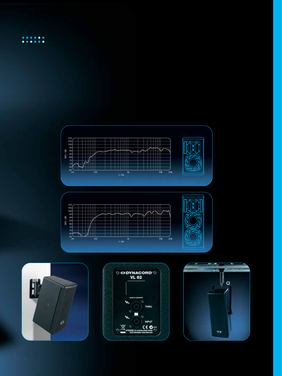 Dynacord Multifunctional Speaker Line VariLine User Manual | Page 7 / 16