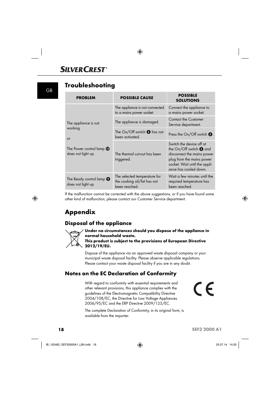 Troubleshooting, Appendix, Disposal of the appliance | Silvercrest SEF3 2000 A1 User Manual | Page 21 / 84