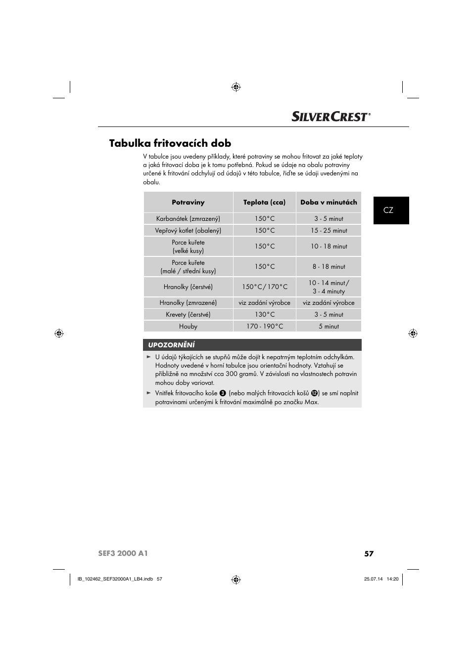 Tabulka fritovacích dob | Silvercrest SEF3 2000 A1 User Manual | Page 60 / 84