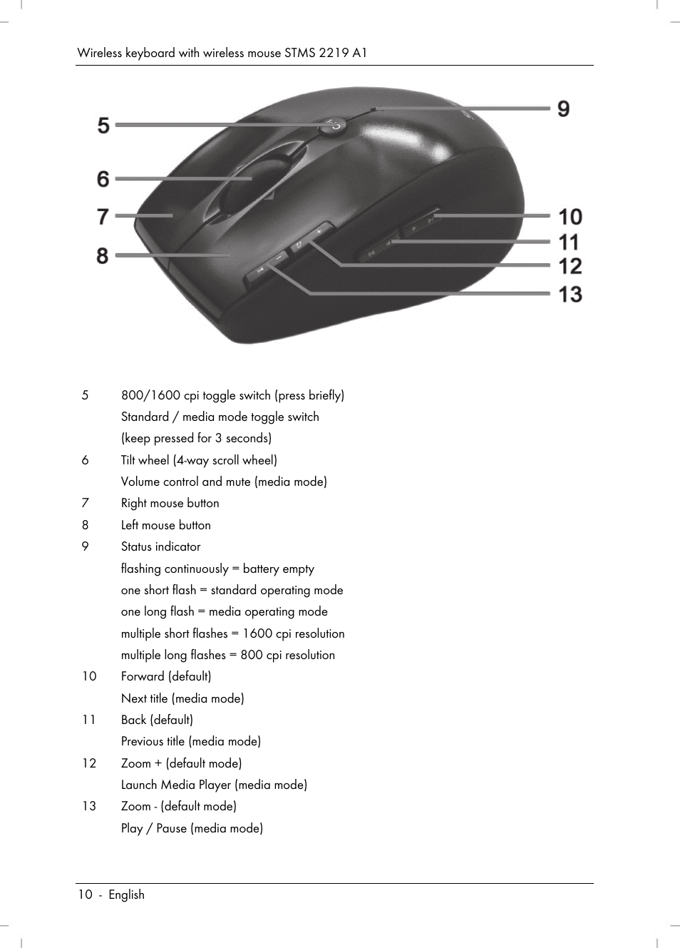 Silvercrest STMS 2219 A1 User Manual | Page 12 / 88