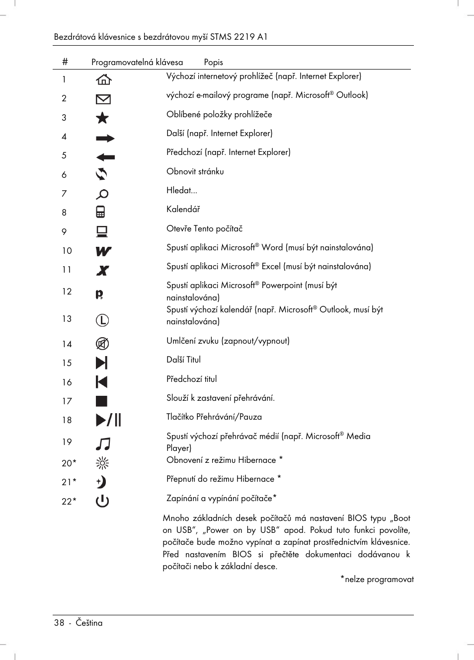 Silvercrest STMS 2219 A1 User Manual | Page 40 / 88