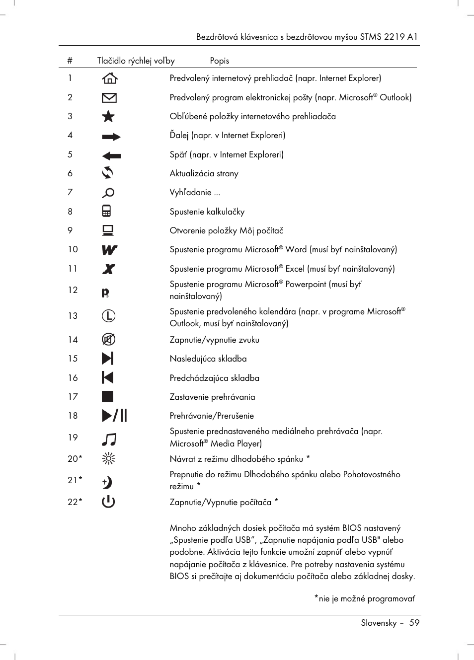 Silvercrest STMS 2219 A1 User Manual | Page 61 / 88